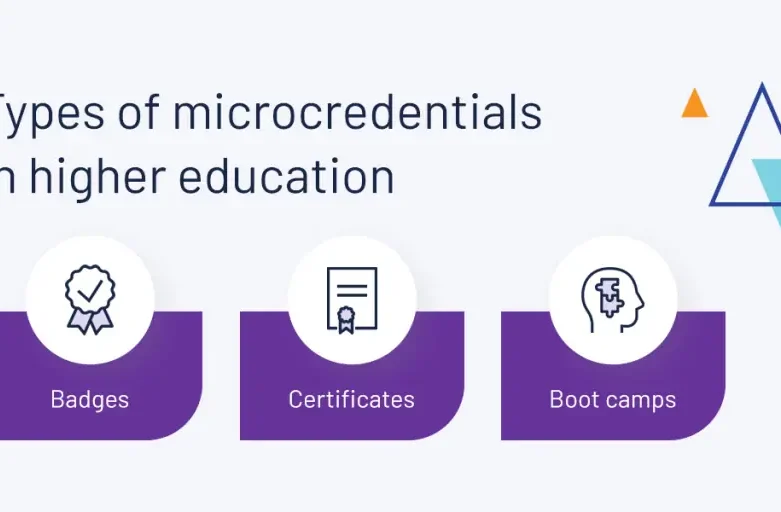 Micro-credential di Bangku SMA: Sertifikat Mini untuk Buka Peluang Besar